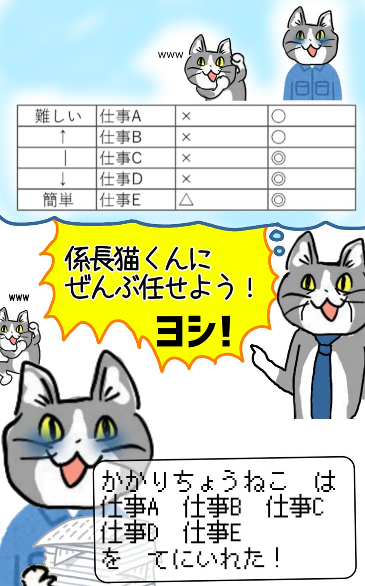 比較優位 の 法則が みだれる! #現場猫 