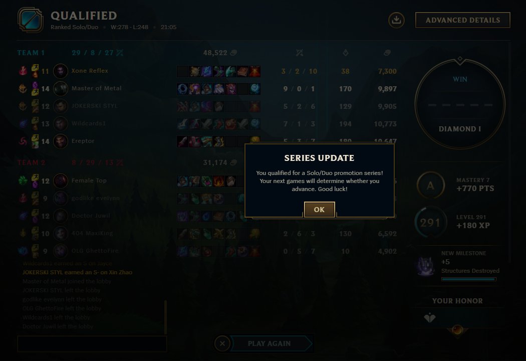 XoneReflex's tweet image. BON LES FRERES je suis en BO master demain live RUSH MASTER pas le droit de cut tant que je suis pas master (max 30H) et avec un sub goal du JAMAIS VU pour un joueur LoL