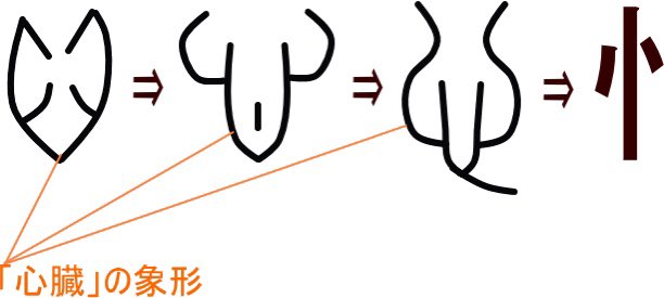 サニー S Recent Tweets 2 Whotwi Graphical Twitter Analysis サニー S Recent Tweets 2 Whotwi Graphical Twitter Analysis
