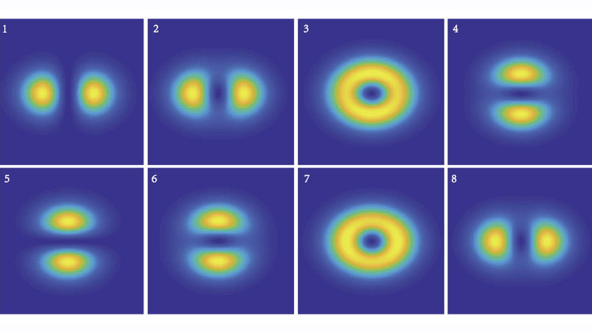 OpticaPubsGroup's tweet image. An Editors&apos; Pick via #OSA_OpEx: Geometric control of vector vortex light beams via a linear coupling system ow.ly/DmtW50GanFS #PhysicalOptics #CircularPolarization
