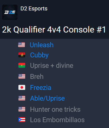 Congratulations to the top 8 teams that qualified for the 4v4 #Destiny2 <a href="/D2Arena/">D2ScrimArena</a> finals on October 9 🎉

🎖Unleash
🎖Cubby
🎖<a href="/UprisedGG/">Uprise</a> + <a href="/DivineSelect/">Divine</a>
🎖Breh
🎖<a href="/FzPVP/">Freezia</a>
🎖<a href="/D2Able/">Able</a>/<a href="/UprisedGG/">Uprise</a> 
🎖Hunter one tricks
🎖Los Embombillaos
