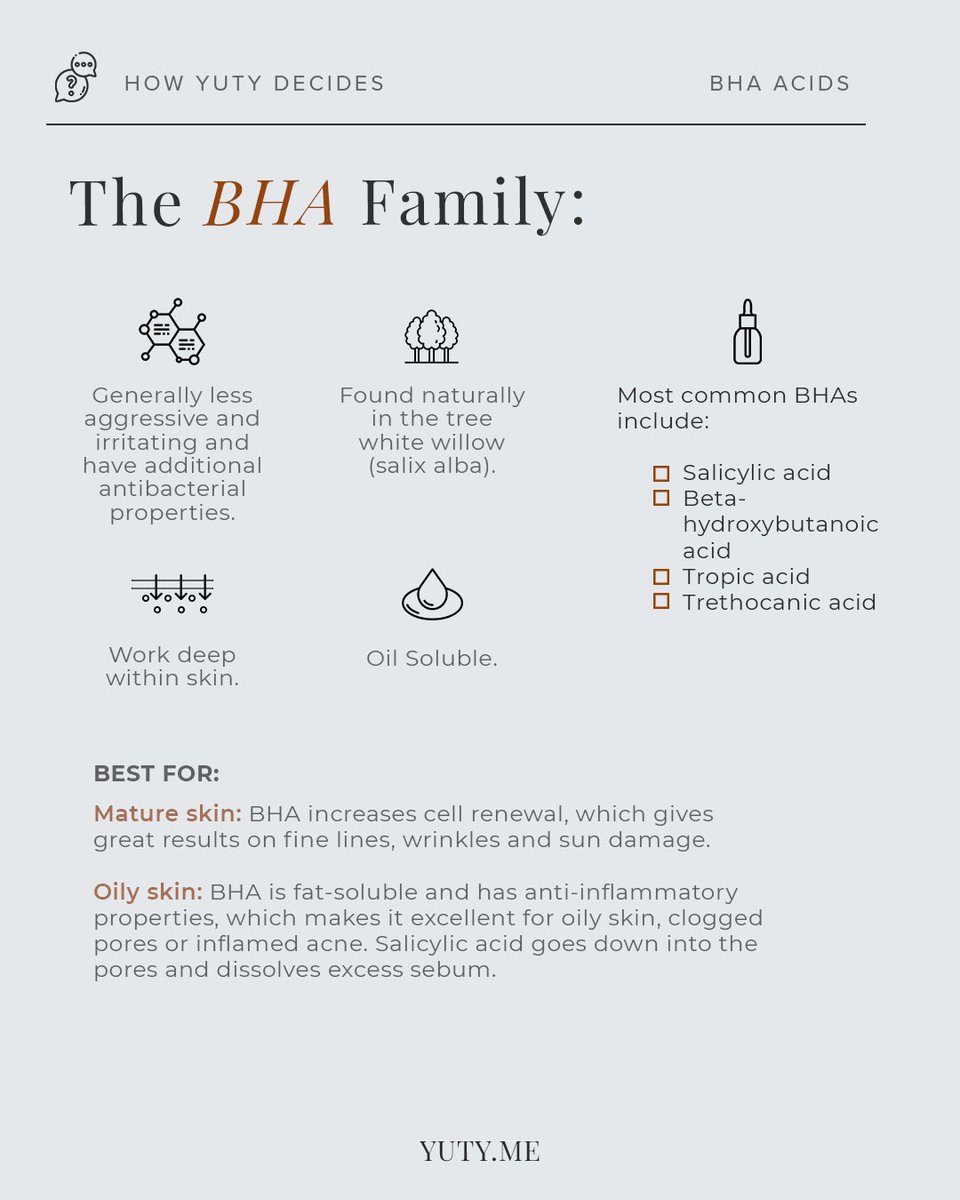 AskYuty's tweet image. 🔎 What are #HydroxyAcids? 

Although neither is better than the other, they target different #skintypes and needs, and they can be used for achieving different #skincare goals.
Find out more about the different acids and ask Yuty which is right for you.

📚 #YutyKnows