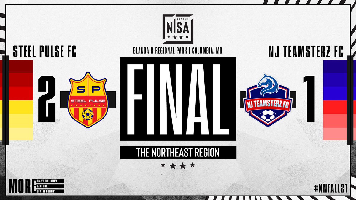 A couple of cracking matches to kick off <a href="/TheNISANation/">NISA Nation</a> tonight in the first match day in league history! #NISANation #BAFCvACFC #SPFCvNJTFC