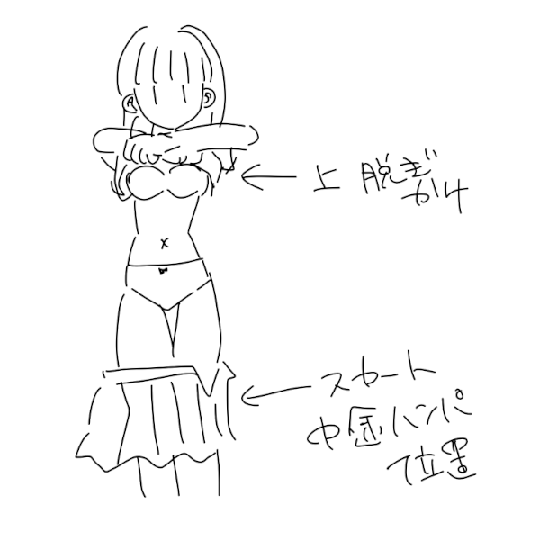 念の為確認なんだけどフィクションでときどき見るやつ、あくまでフィクションであって現実に着替え途中でこの状態になることはないってことでよろしい?