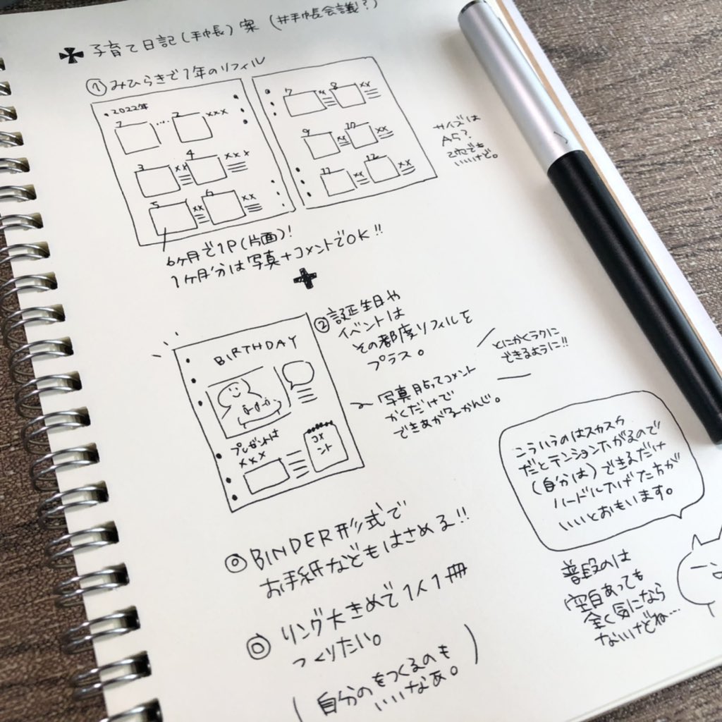 手帳会議2022 بحث في تويتر