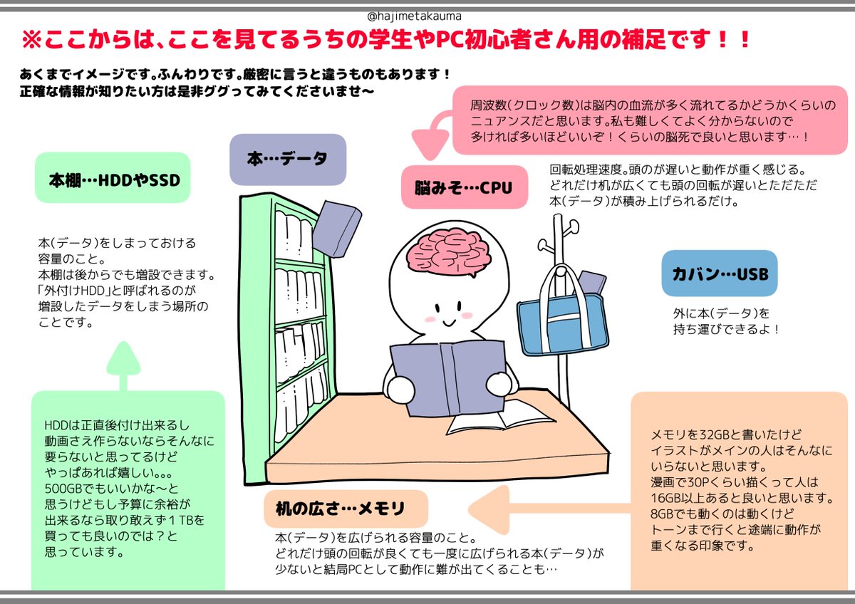 Tweets With Replies By たかうま 創 Hajimetakauma Twitter