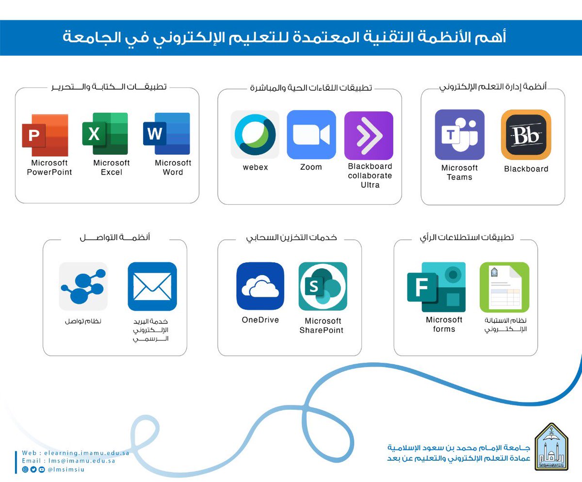 أسرع عمادة التعليم عن بعد تدارس
