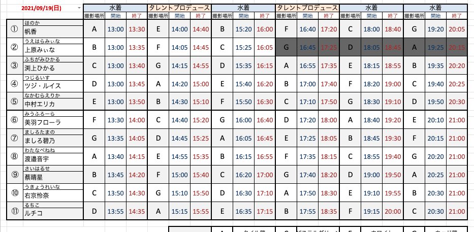 9 19 日 Lily Photo Session 東京lily Bスタジオ 7f 浅草橋 予約不要 クレジット Paypay決済可 レンタルカメラあり スタンプカード Line あり 本日西川路瑠璃華さん 春木七星さんは欠席となります タイテ変更あり Tokyolily Jp Magazine P