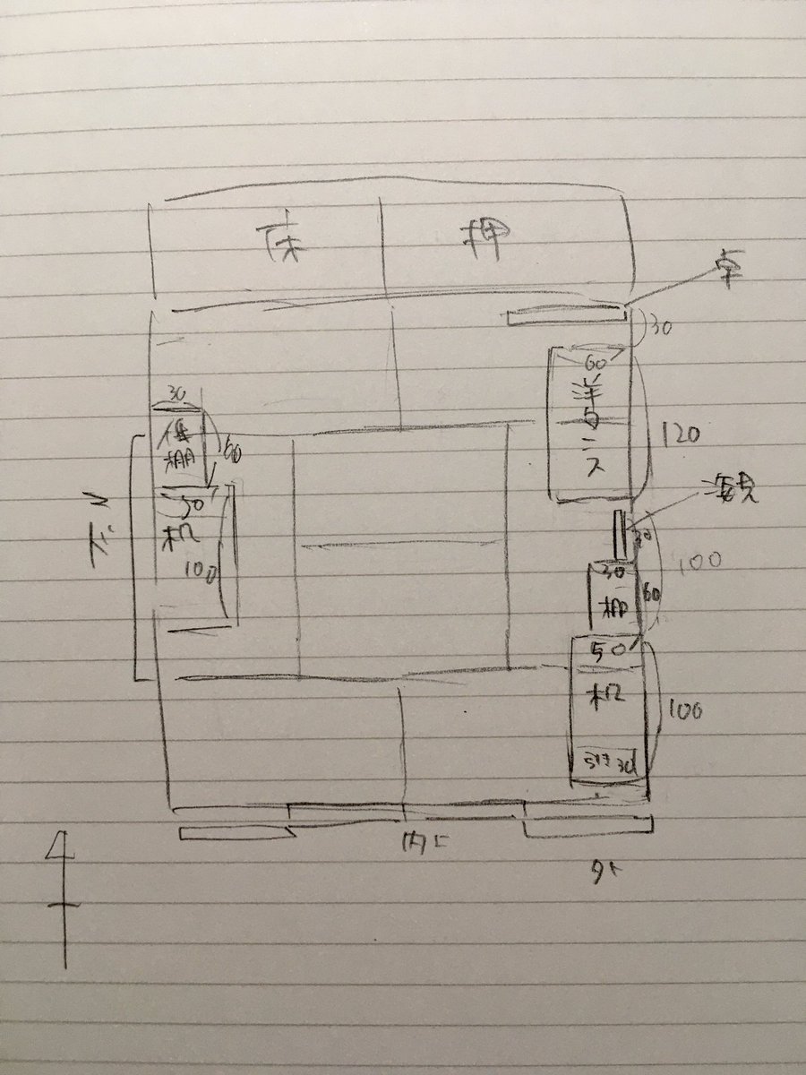 毎回こういうの描くんですけどそろそろネタ切れです(斬新な配置が欲しい)描いてる人が普段模様替えというものと縁遠い生活してるのがバレますね…どうしても壁に家具をセットしてしまう あつ森でもそう! 