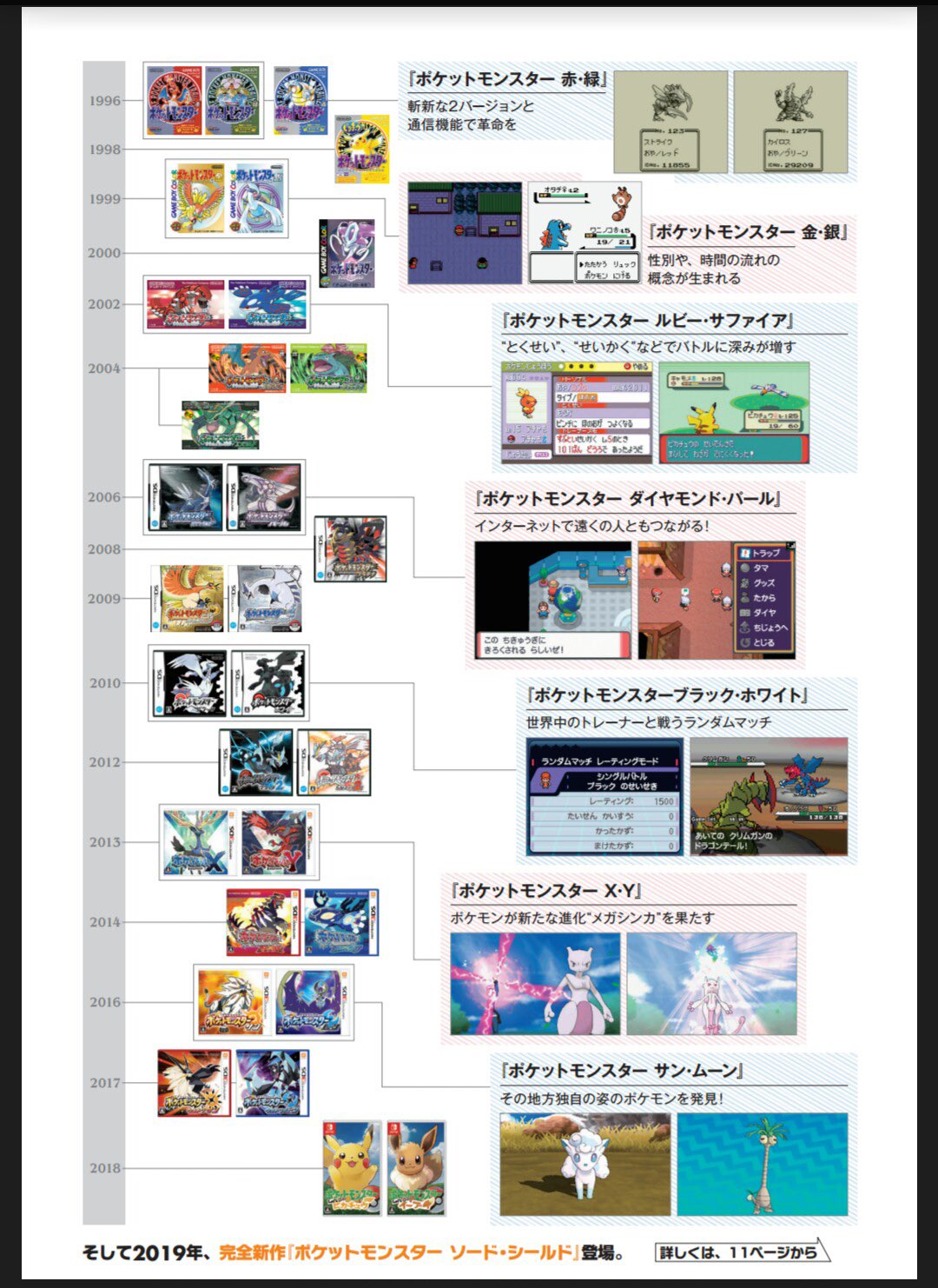 時鐘 ﾄｷｶﾞﾈ 趣味垢 赤緑青ピカチュウ 未プレイ 金銀クリスタル ヒノアラシ ルピサファ アチャモ ダイパ ポッチャマ ブラックホワイト 未プレイ Xy ケロマツ サンムン モクロー 剣盾 ヒバニー だけど 1番好きなのは