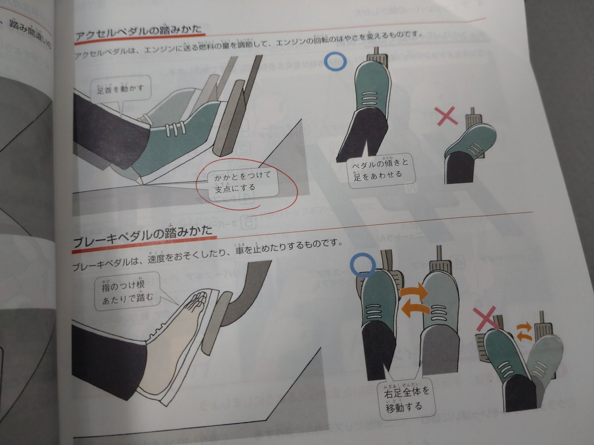 準急かずさ まだまだクルマは男性目線で作られている 運転女子の 密かに苦労している こと8つ Web Cartop T Co Mbh8wkrmgk 女性の足で踵をフロアにつけてブレーキを踏もうとすると 自動車学校ではそう教えていないはずなので免許を返納して