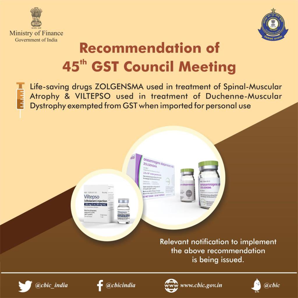CBIC on Twitter of 45th GST Council Meeting. GST rate
