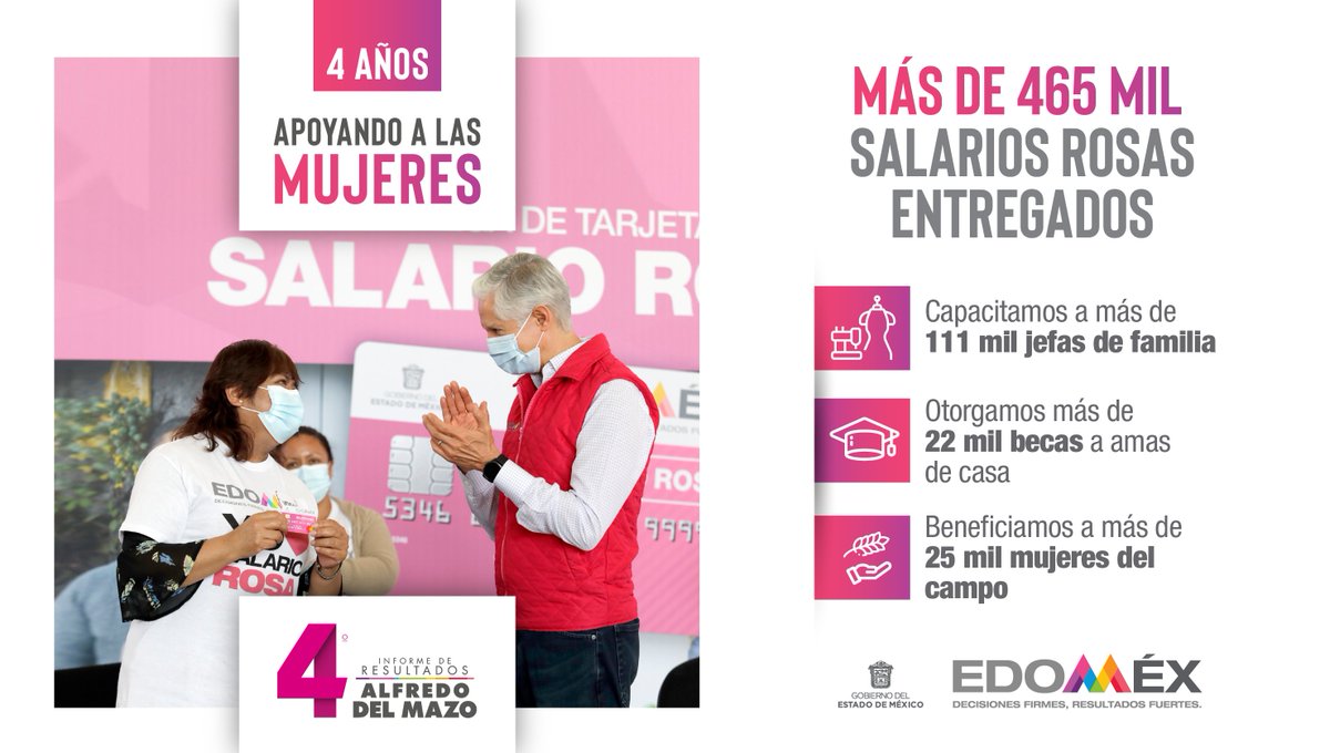 El Gobernador <a href="/alfredodelmazo/">Alfredo Del Mazo</a> continuará apoyando a las mujeres con el #SalarioRosa y capacitando a más de 111 mil jefas de familia para contribuir en la economía familiar. #4toInformeEdoméx #ResultadosDelMazo