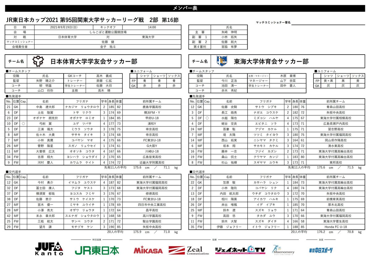 Jufa Kanto 速報 日体大vs東海大スタメン Jufa Kanto 速報 日体大vs東海大スタメン