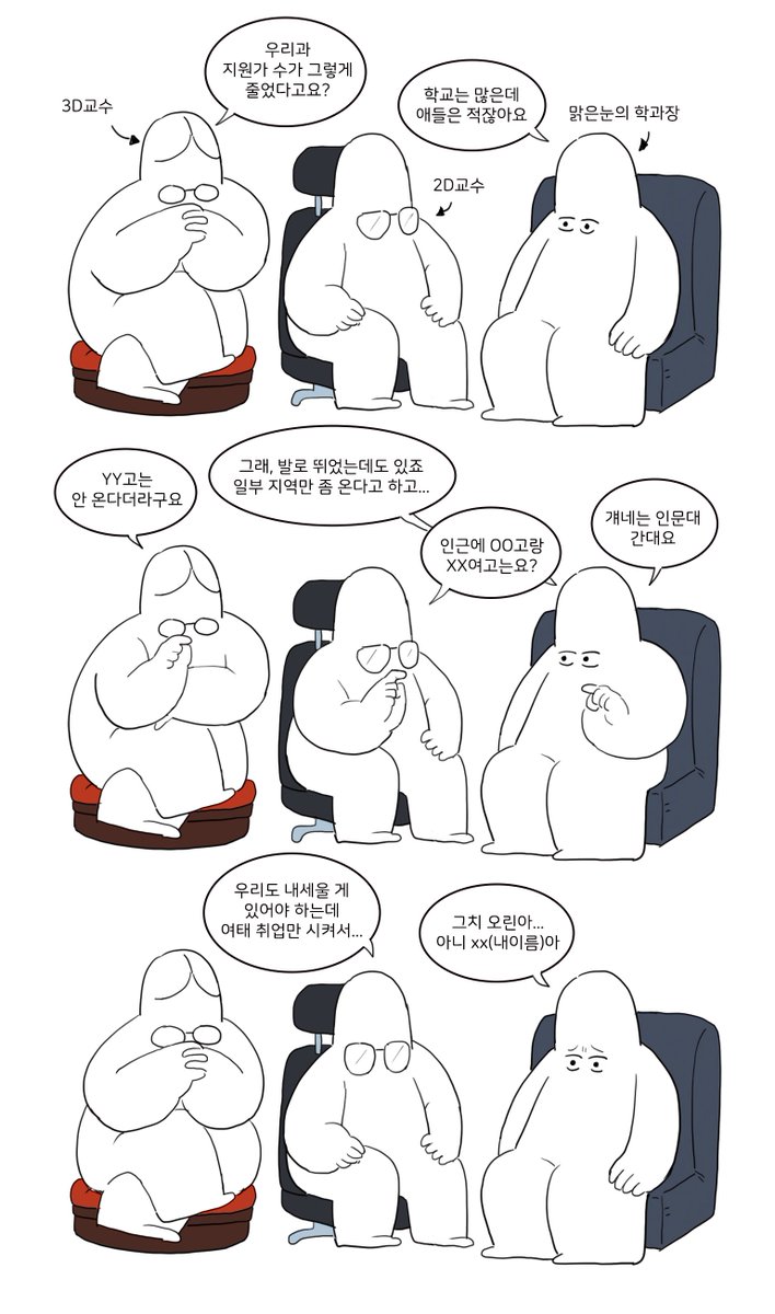 허락받고 그리는 대학원 상담 갔다가 
교수님 회의 자리에 얼떨결에 낀 이야기 