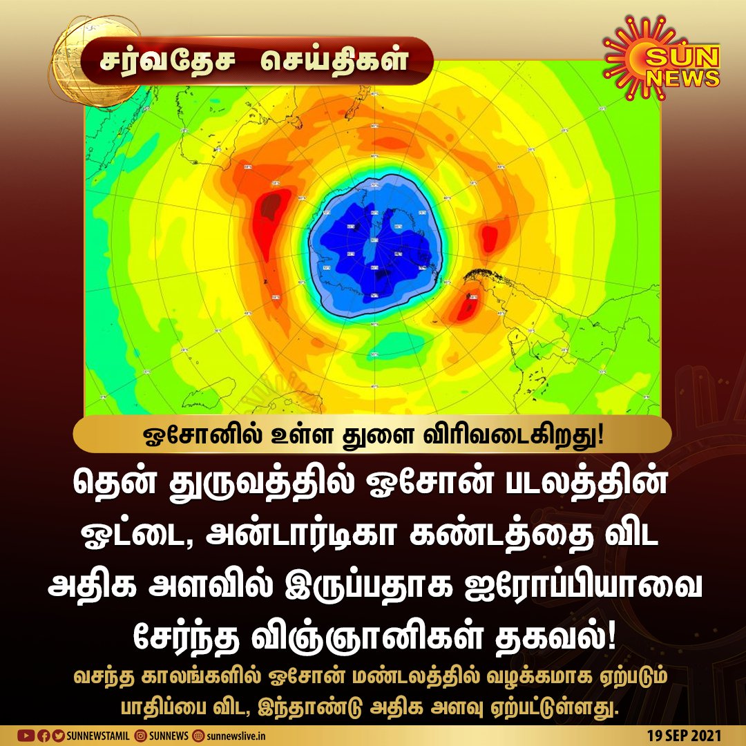 sunnewstamil's tweet photo. #சர்வதேசசெய்திகள் | ஓசோனில் உள்ள துளை விரிவடைகிறது!

#SunNews | #OzonLayer https://t.co/MWd7z4sVD9