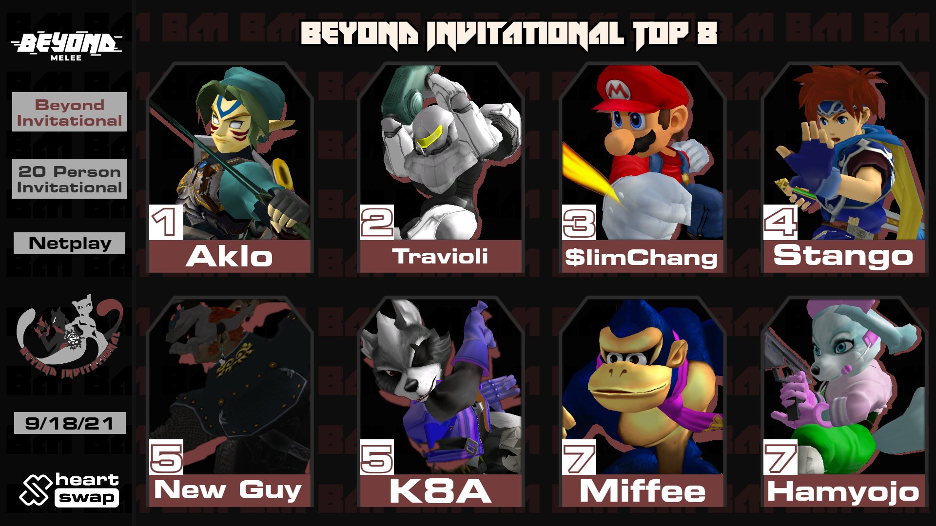 heartswaptv: GO TO BLACKLISTED! on Twitter: