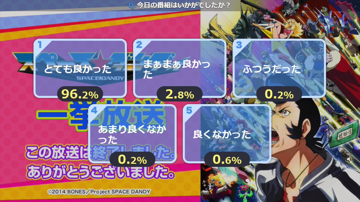 Top Tweets For 14冬アニメ Instalker Top Tweets For 14冬アニメ Instalker