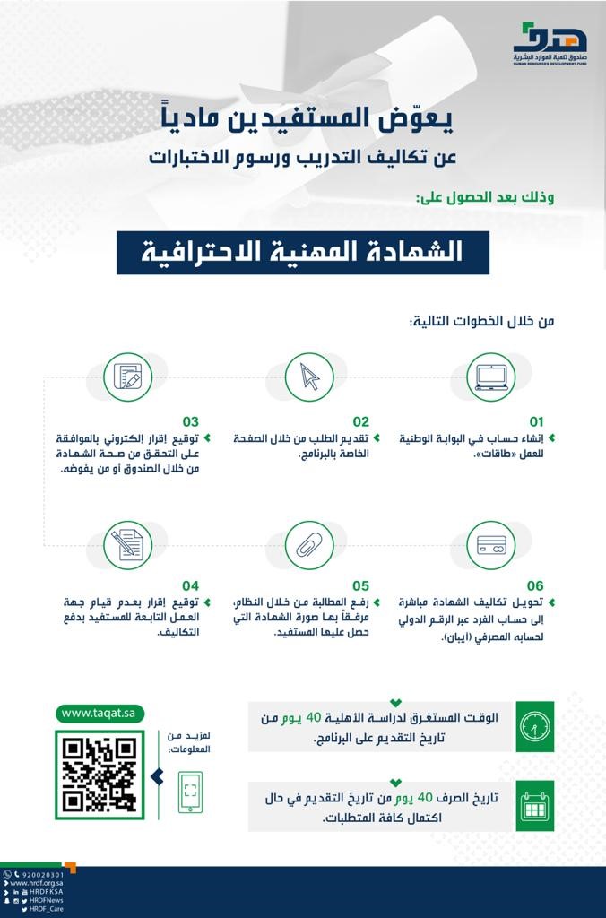 هدف on Twitter: "برنامج ⁧#الشهادات_المهنية_الاحترافية⁩ يعوّض الموظفين