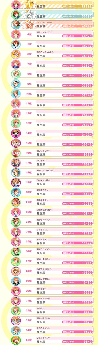 酒びたりの学院生 tweet media