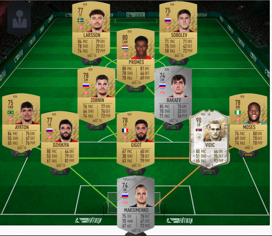 Fc Spartak Moscow Anybody Recreating This Team On The Game Will Have Our Blessings And Our Follows Credit To Our Friends Futbin For Adding Our Cards To Their Database