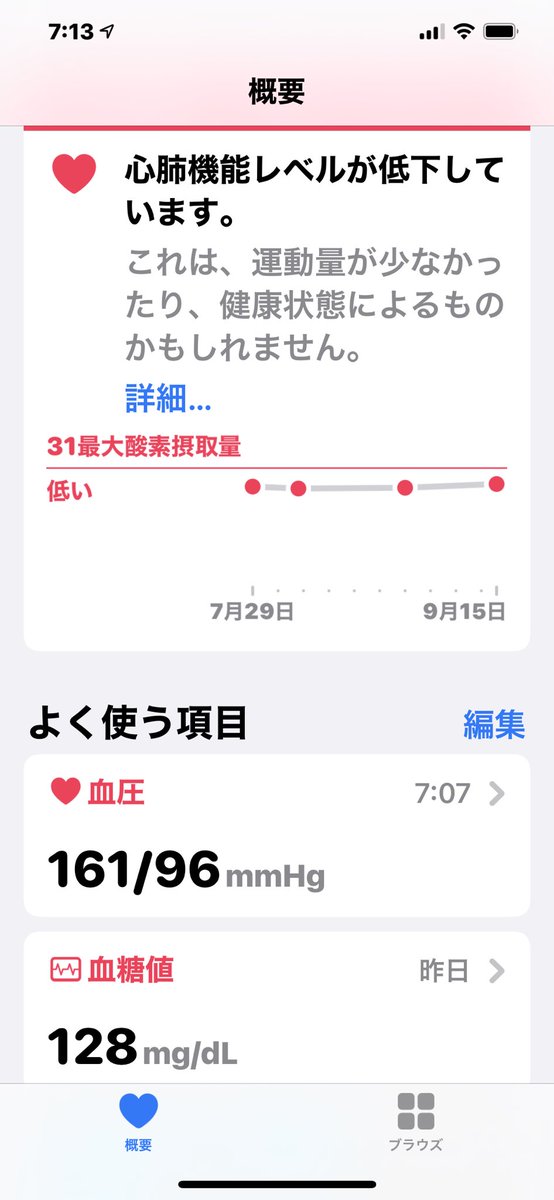 さすらいの食いしん坊 Devilai Twitter