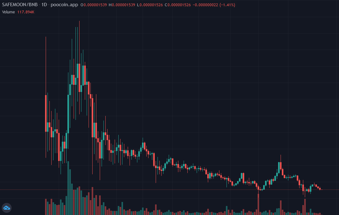 BTCTonyJ's tweet photo. Mu Continent brings the ultimate revolutionary mechanism to BSC ecosystem: A sustainable economic model.
Mu is different compared to those Unsustainable projects. 
Mu will bring you sth. different.
Stay tuned! 🚀🚀🚀
#MuContinent #BSC #DeFi $MU #BNB #COINS #crypto https://t.co/Or3jVud1yK