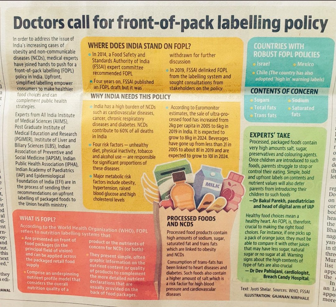 Only #COVID19 is not the concern,what we eat in our day to day life is also the concern for our health. What you think #FOPL #policy require in #India. #Type2diabetic #health  #NoNcommunicablediseases #junkfoods #Doctor @aiims_newdelhi @IAPSM_India @MoHFW_INDIA @Indfoodcampaign