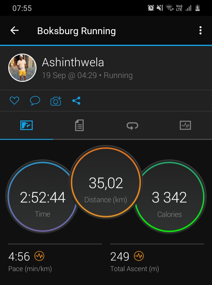 ASHINTHWELAza's tweet photo. #Ashinthwela 👉👉👉Sunday Sermon Well Recieved With Some Park Run Nyana To Start The Day!
Happy Blessed Sunday Folks!
#3DigitsGang
#IconForChange
#Zasha🔥🔥🔥
#TouchLetsGo! https://t.co/9zymLwtocJ