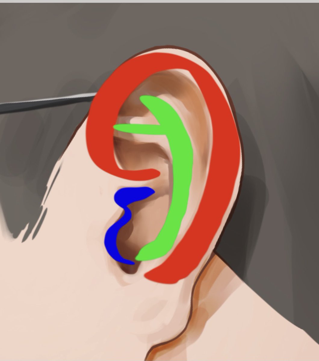 耳描けない人に朗報 耳は 9 と Y と イプシロン を組み合わせるだけで描けます 分かりやすい ありがてぇ Togetter