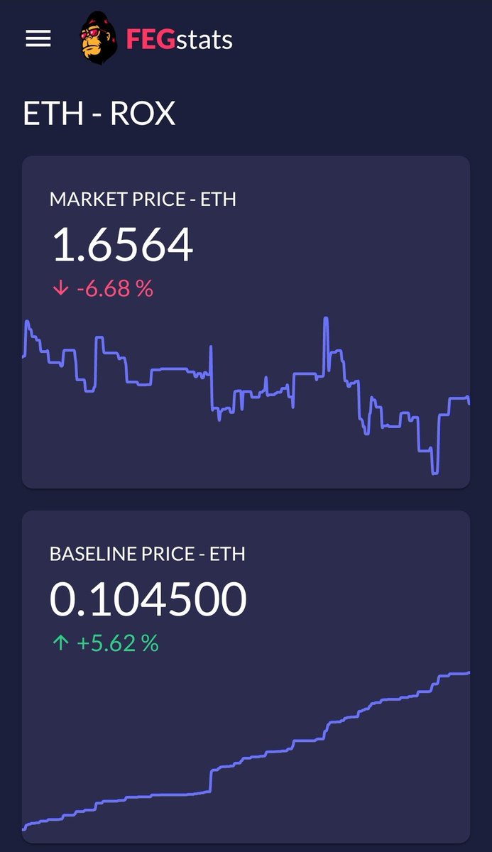 How do you compete with a token for best Store of Value when it's asset-backed?

YOU DON'T!

Take a look at those Base-line Values, they ONLY GO UP!

$ROX
<a href="/FEGtoken/">FEG (Feed Every Gorilla)</a>
<a href="/lifeisdefi/">FEGrox</a> 
#BTC #ETH #CryptocurrencyNews <a href="/bsc_daily/">BSCDaily</a> <a href="/news_of_bsc/">bsc</a> #investing #cryptocurrency #StoreOfValue