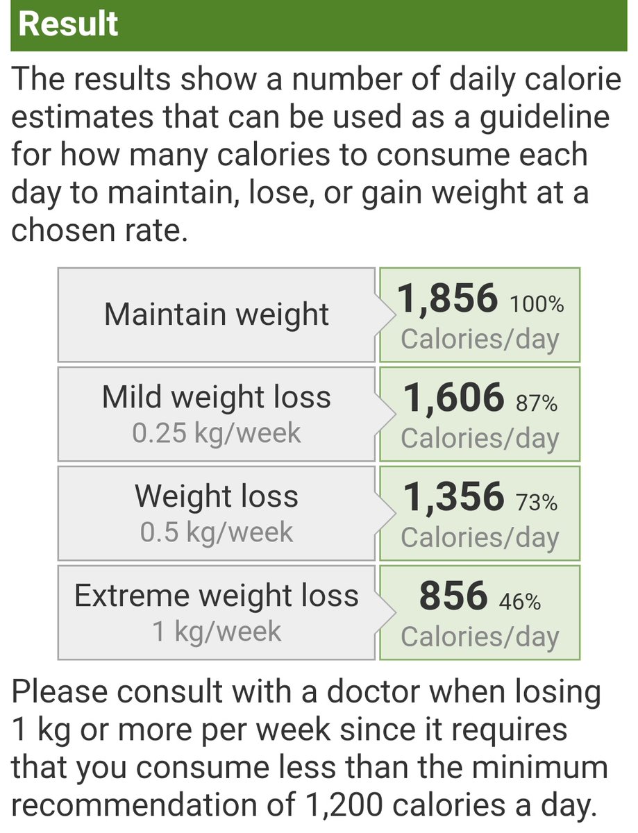 Many burn 1kg how calories to How to