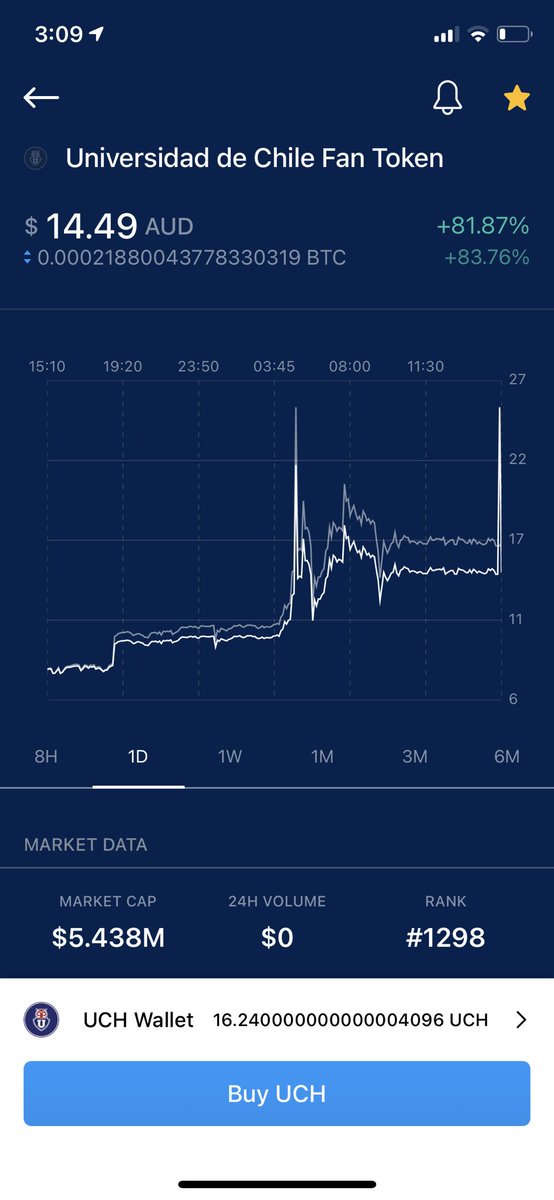 AlusineJohnson's tweet photo. @cryptocom @cronosapp Sales price https://t.co/X4PMeZtG3e