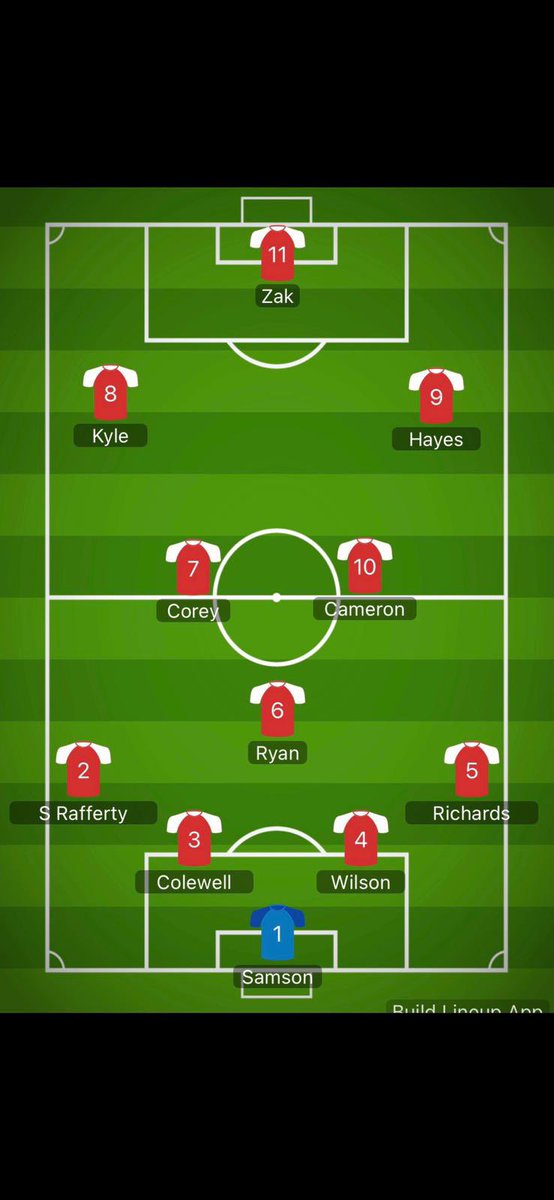 Solihull FC (SolihullFC_team) Twitter