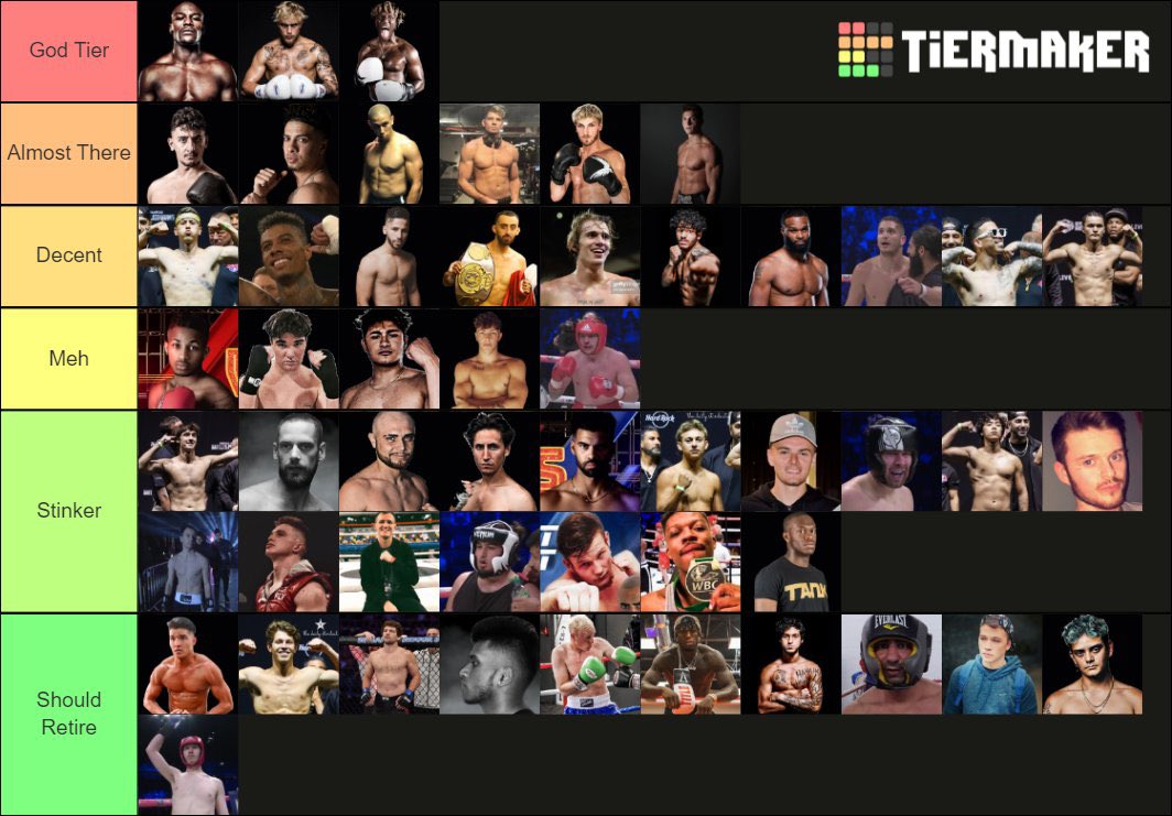 TIER LIST, Untitled Boxing Game