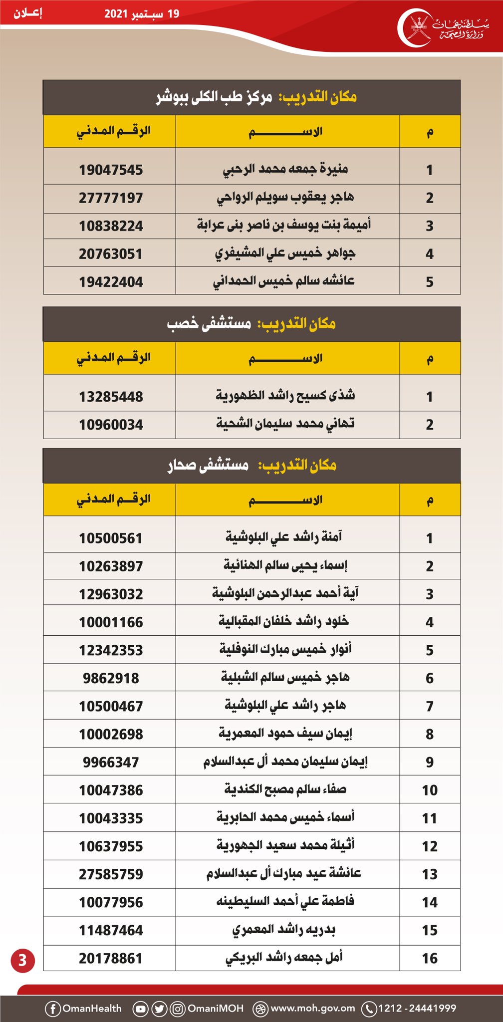 الصورة