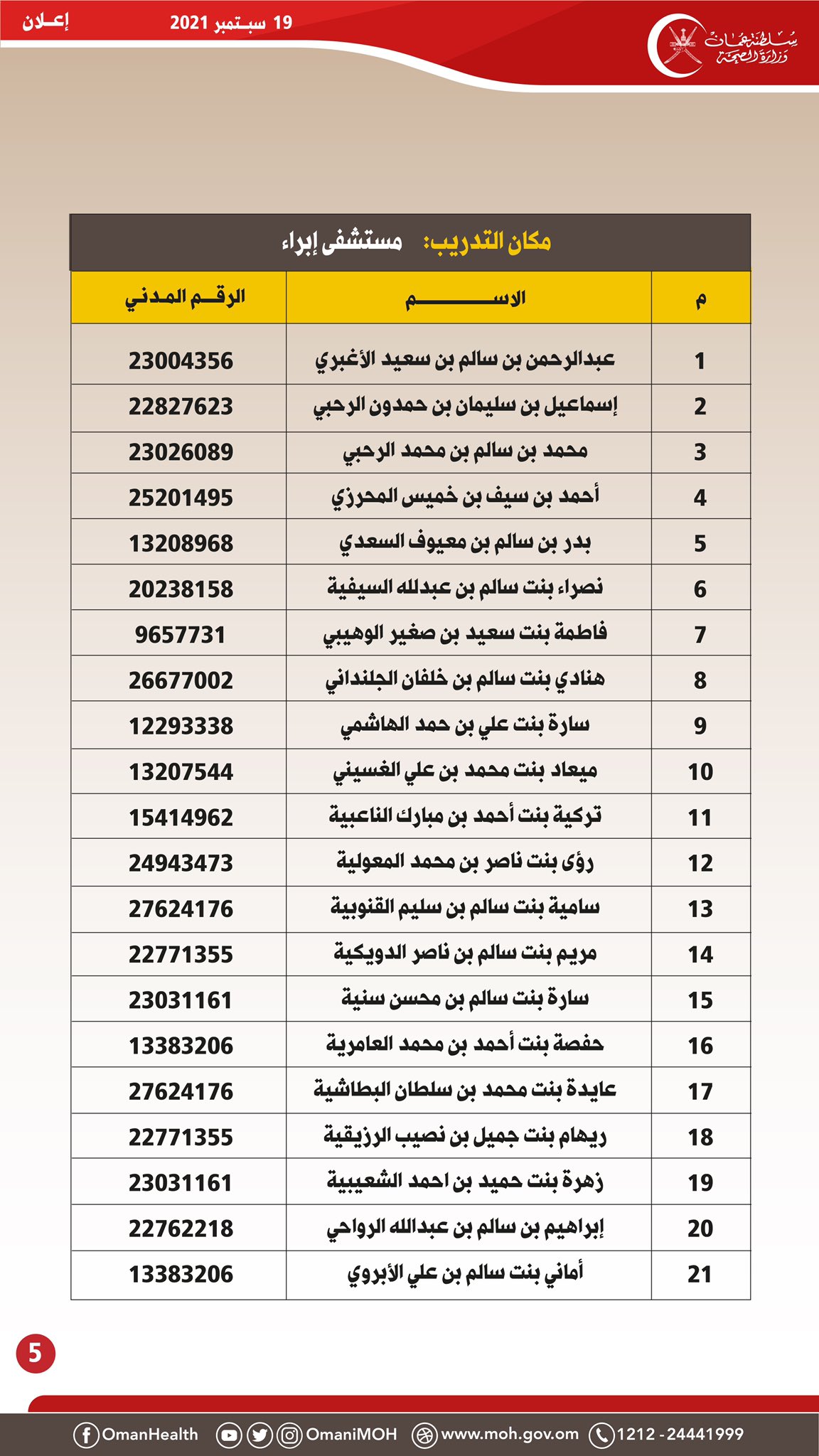 الصورة