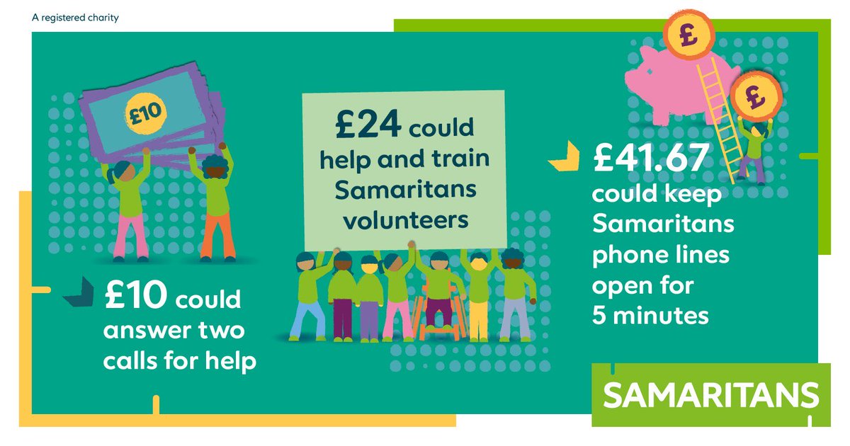 It’s important that ⁦@samaritans⁩  worked out their costs. I’ve helped train 15 volunteers in my #dawnWalk yesterday. 🙌