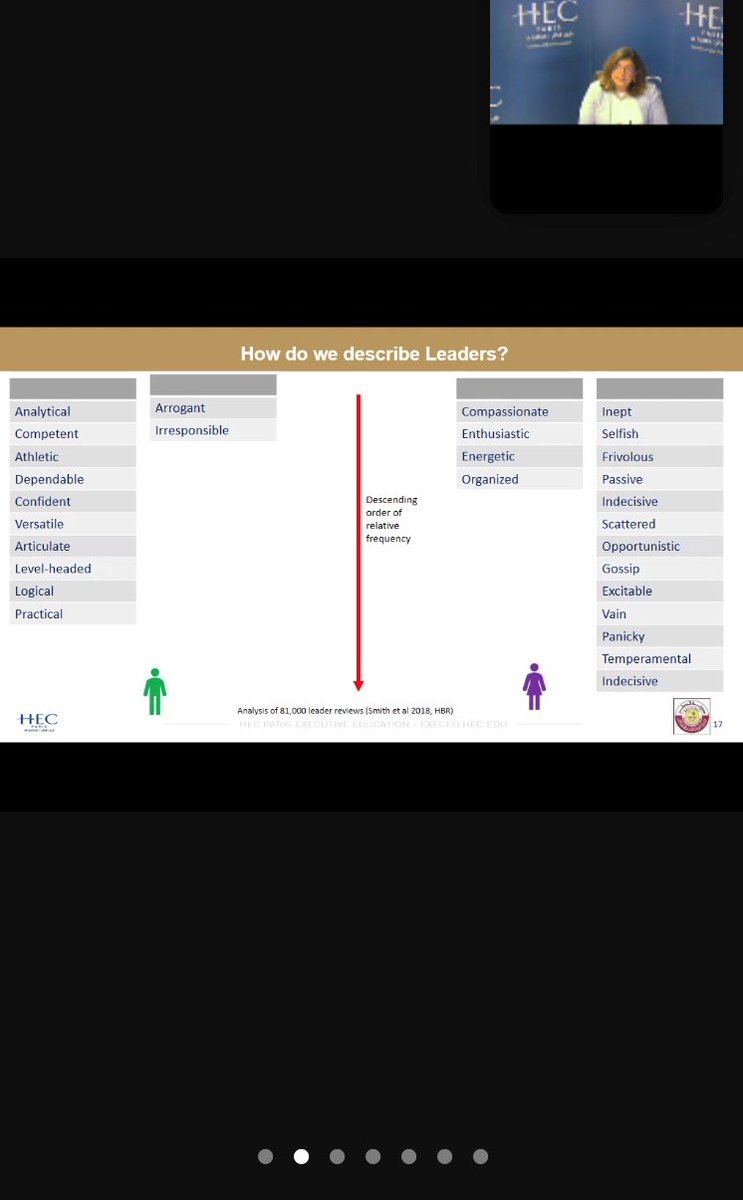 MOTQatar's tweet photo. نظرة على المحاضرة  التدريبية التي عقدها برنامج تدريب #حكومة_قطر_الرقمية بعنوان " القيادة بين الرجل والمرأة : هل هناك فرق؟" وذلك بالتعاون مع جامعة HEC Paris 
يوم الإثنين الماضي الموافق 13 سبتمبر بحضوروبمشاركة مجموعة من القادة بمختلف الجهات الحكومية في #قطر.
#QDGTP https://t.co/AHx18KxZQZ