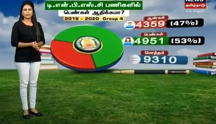 Ajith83933619's tweet photo. #JusticeForMenInTNPSC
@ptrmadurai @mkstalin 
Sir.... Plz have look at this https://t.co/QXgQZYqKeT