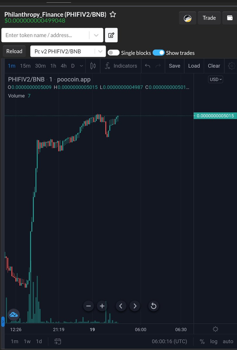 krishmonish's tweet photo. @TheMoonCarl I never panic sold phifiv2.#PHIFIV2 i only keep on adding phifiv2 more and more. Because they are #doxxed team #Phifam here to create some awareness about our token. We sponsored for 5 children through childfundnz. I also enjoy btc rewards for holding @PhilanthropyFi https://t.co/6Dy4QmW2x5