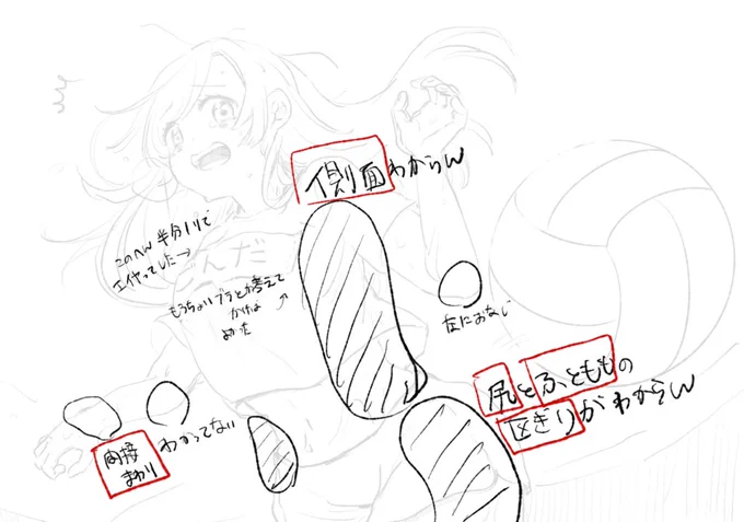 明日の課題 