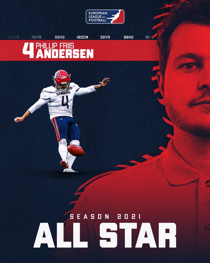 Anyone surprised? All Star ⭐️

#CatchTheWave #ELFAllStars