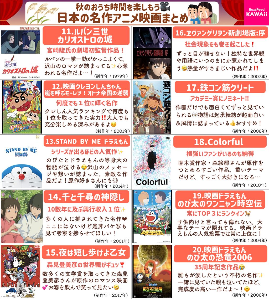 まだ観ていない作品があればこの機会に観てみると良いかも 日本の名作アニメ映画選 話題の画像プラス