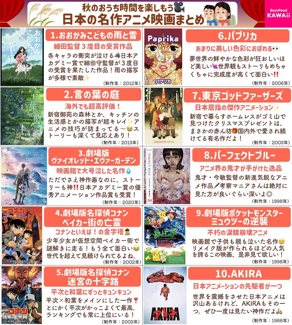 まだ観ていない作品があればこの機会に観てみると良いかも 日本の名作アニメ映画選 話題の画像プラス