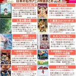 まだ観ていない作品があればこの機会に観てみると良いかも!日本の名作アニメ映画20選!