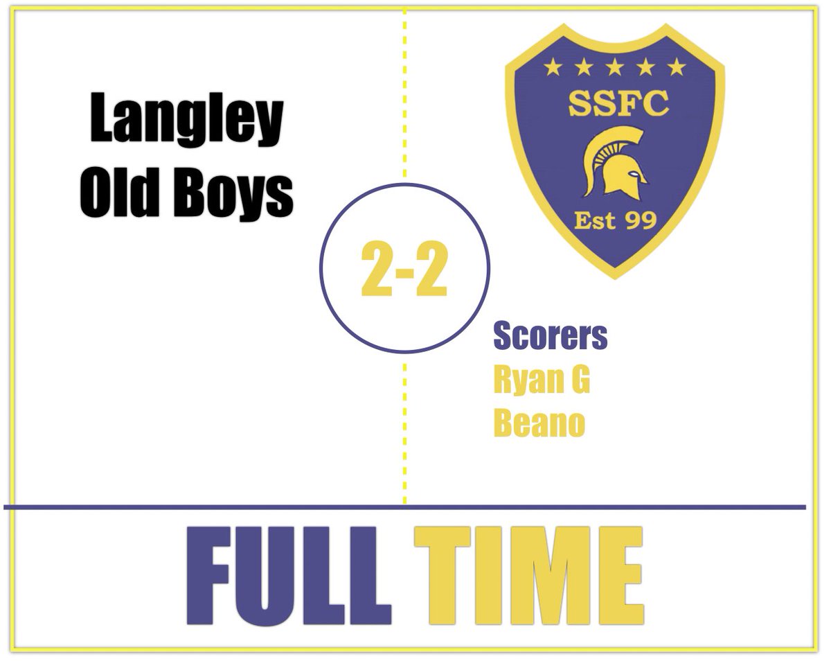 Tough performance from the lads today. Coming from 1-0 down to lead 2-1 unlucky not to see it out conceding a last minute equaliser to draw 2-2. Still unbeaten and still top after 3 games. Goals from Ryan G and <a href="/beanoo_/">Bean</a> #SSFC #sportingstaines #tvsl #sundayleague