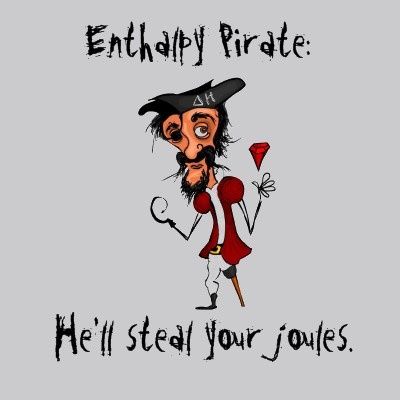 That's right, it's #TalkLikeAPirate Day! Great day to #DoSomeScience!