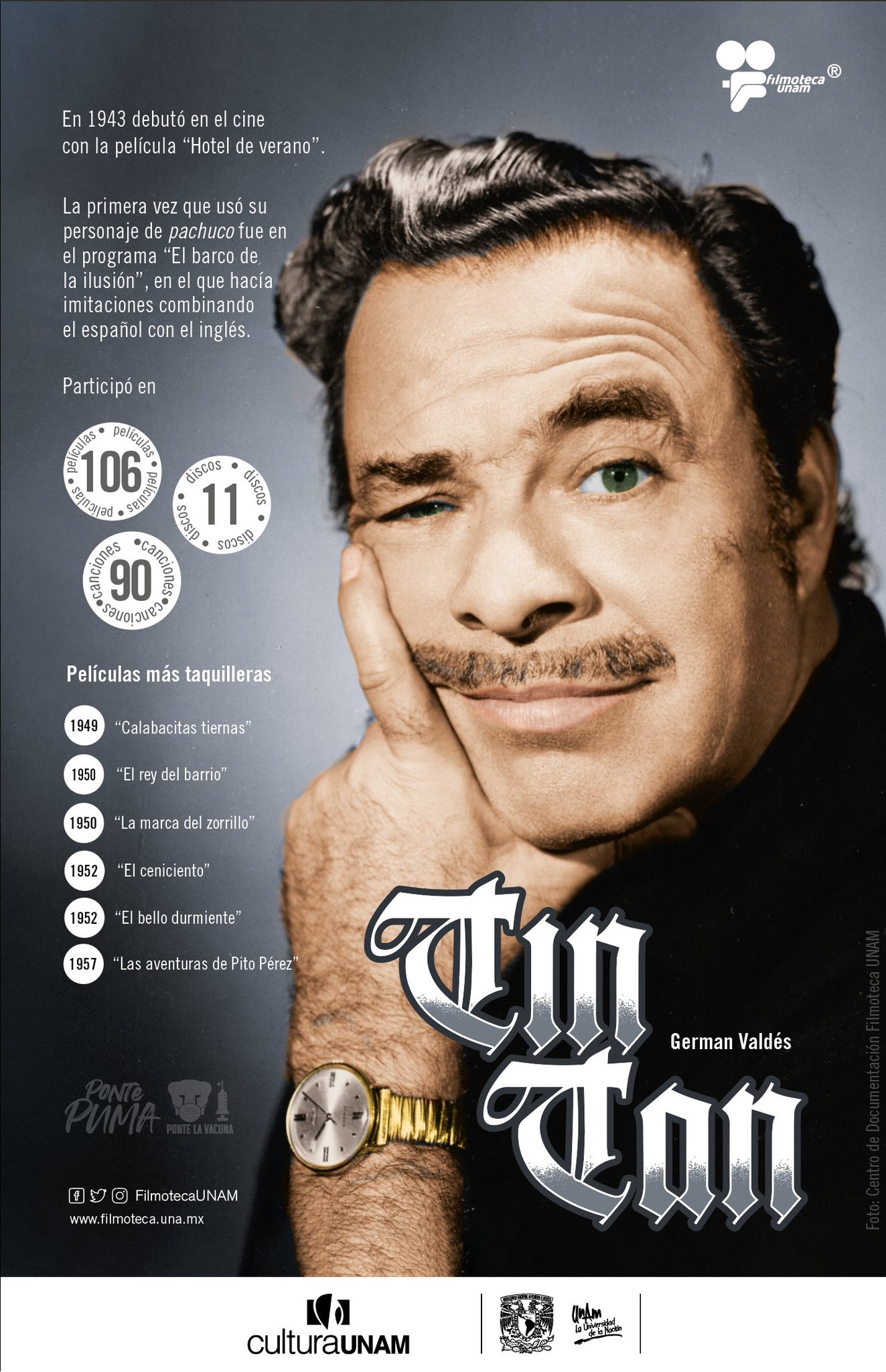 Filmoteca UNAM on Twitter "Germán Valdés "Tin Tan" nació un día como