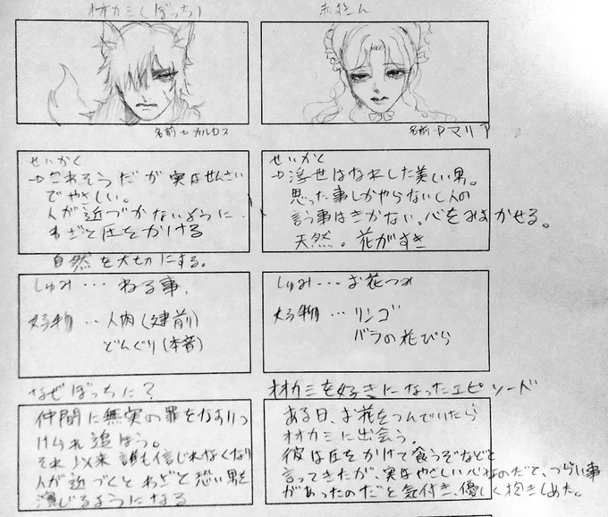 狼と赤ずきんモチーフの創作BL作ってきた!字汚くてごめん… 